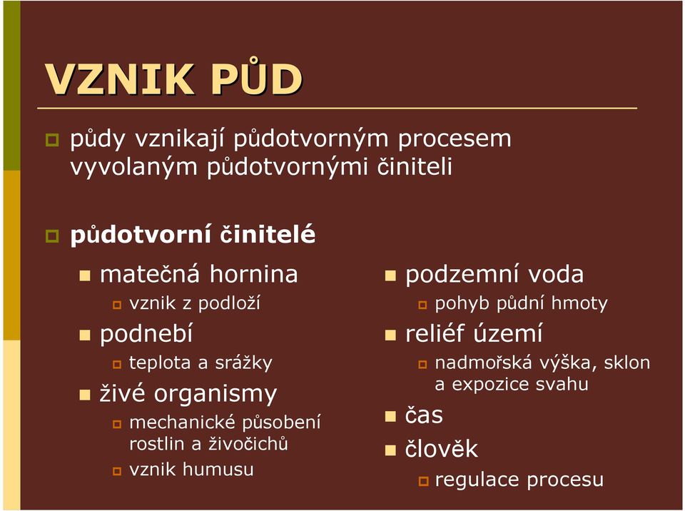 organismy mechanické působení rostlin a živočichů vznik humusu podzemní voda pohyb