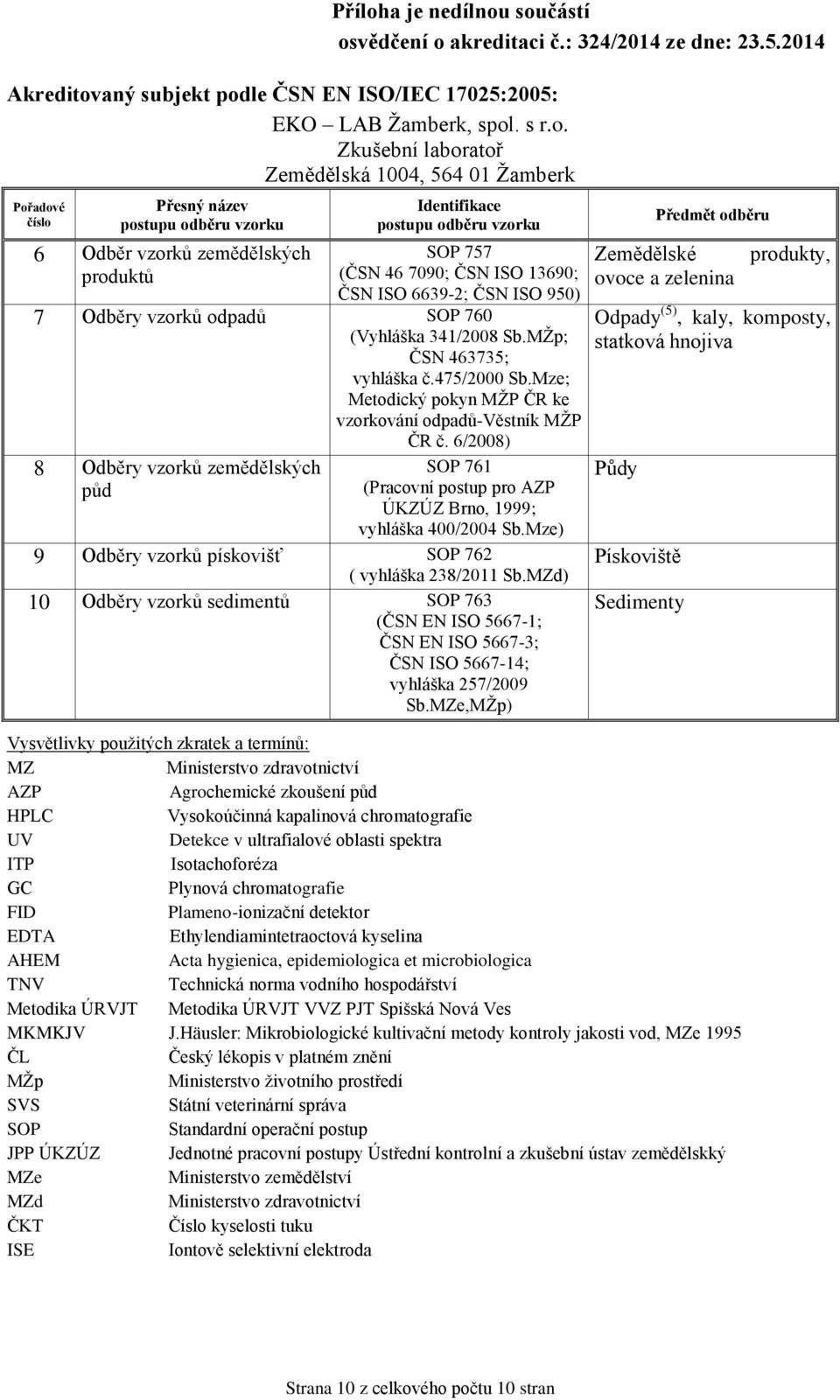 6/2008) 8 Odběry vzorků zemědělských půd SOP 761 (Pracovní postup pro AZP ÚKZÚZ Brno, 1999; vyhláška 400/2004 Sb.Mze) 9 Odběry vzorků pískovišť SOP 762 ( vyhláška 238/2011 Sb.