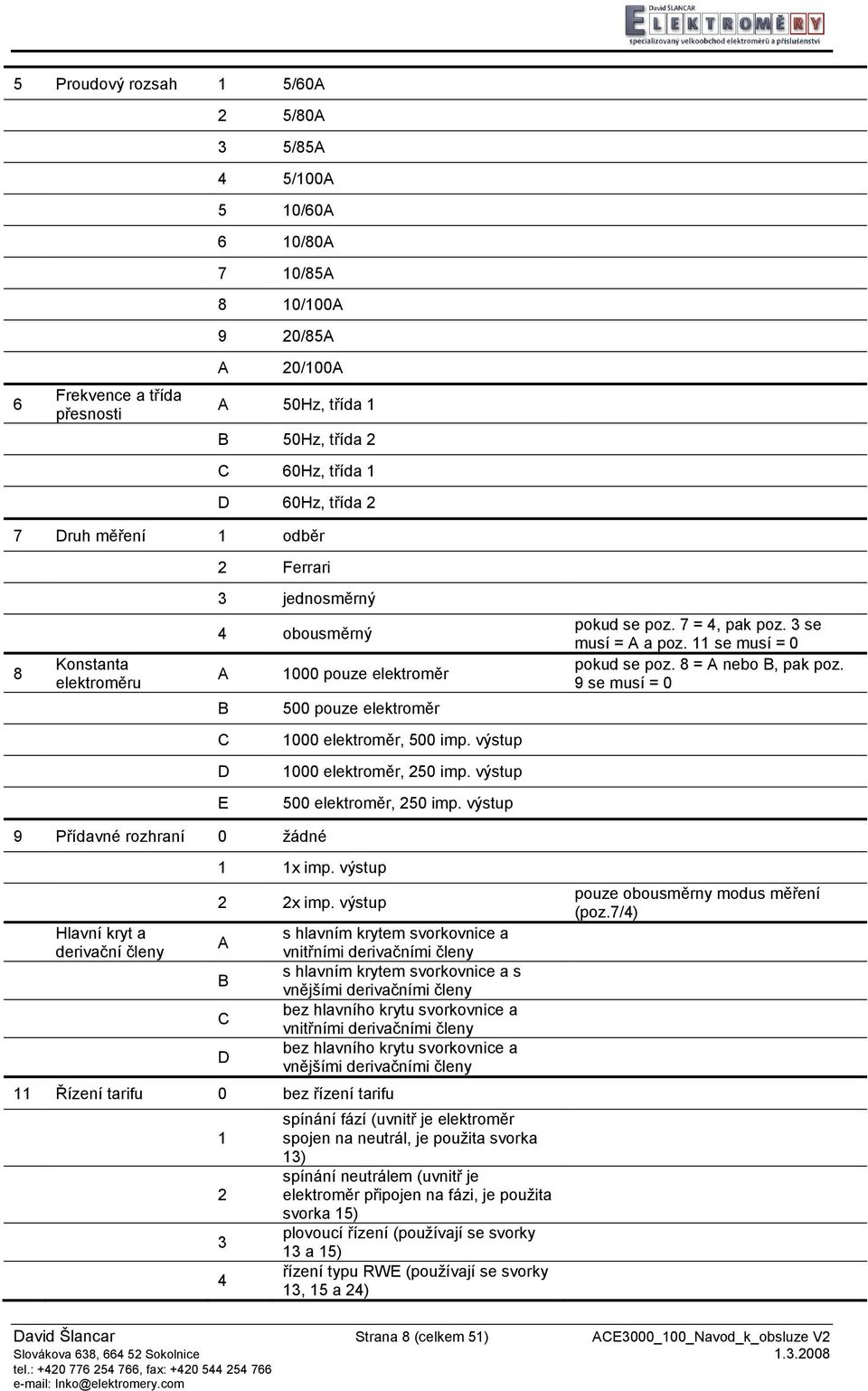 11 se musí = 0 pokud se poz. 8 = A nebo B, pak poz. 9 se musí = 0 C 1000 elektroměr, 500 imp. výstup D 1000 elektroměr, 250 imp. výstup E 500 elektroměr, 250 imp.
