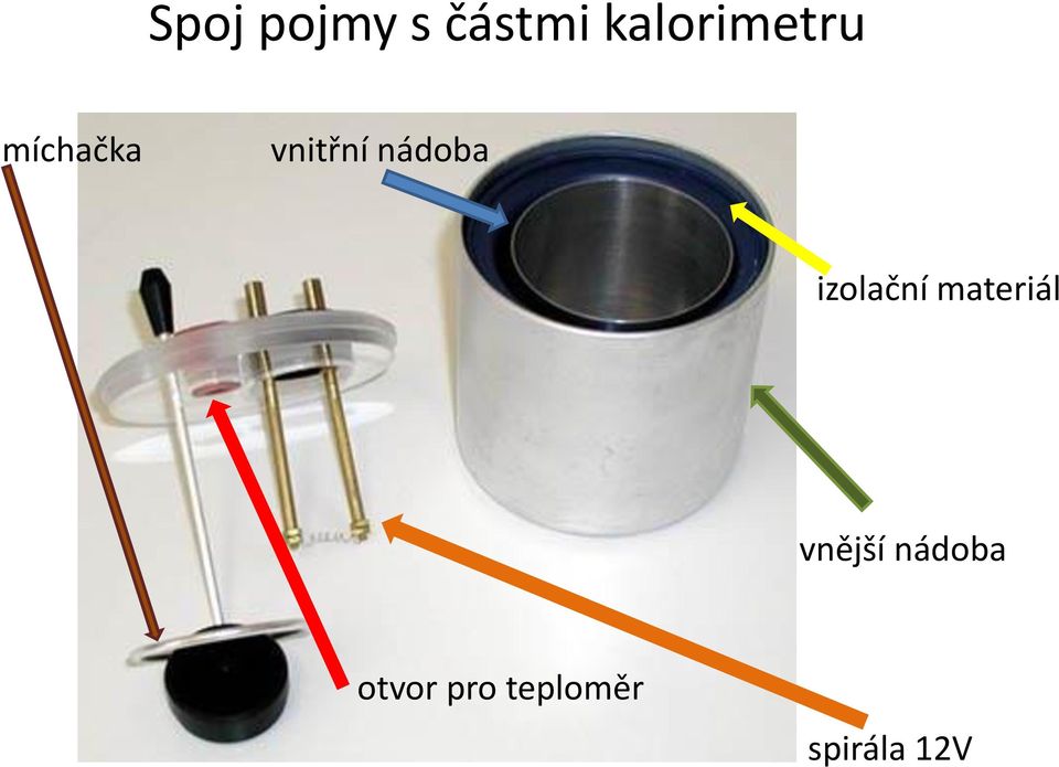 nádoba izolační materiál