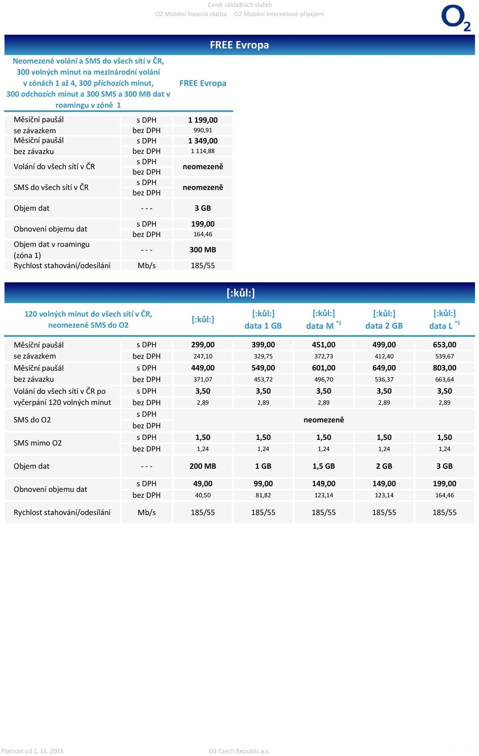 neomezeně Objem dat - - - 3 GB Obnovení objemu dat 199,00 164,46 Objem dat v roamingu (zóna 1) - - - 300 MB Rychlost stahování/odesílání Mb/s 185/55 FREE Evropa [:kůl:] 120 volných minut do všech