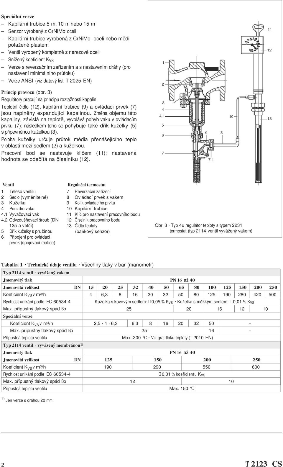 3) Regulátory pracují na principu roztažnosti kapalin. Teplotní čidlo (12), kapilární trubice (9) a ovládací prvek (7) jsou naplněny expandující kapalinou.