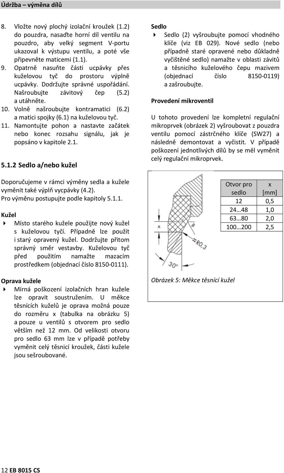 Opatrně nasuňte části ucpávky přes kuželovou tyč do prostoru výplně ucpávky. Dodržujte správné uspořádání. Našroubujte závitový čep (5.2) a utáhněte. 10. Volně našroubujte kontramatici (6.