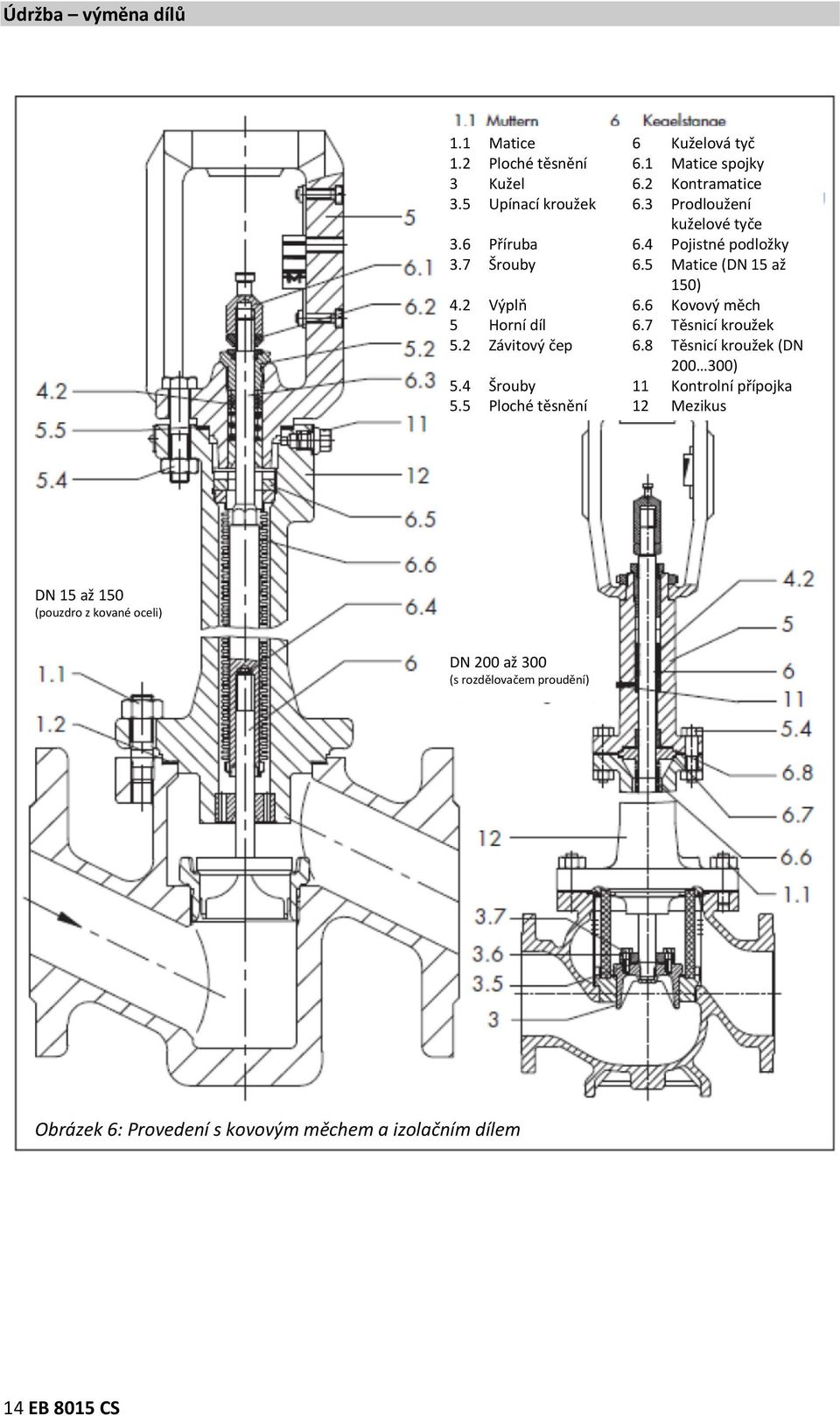 6 Kovový měch 5 Horní díl 6.7 Těsnicí kroužek 5.2 Závitový čep 6.8 Těsnicí kroužek (DN 200 300) 5.4 Šrouby 11 Kontrolní přípojka 5.