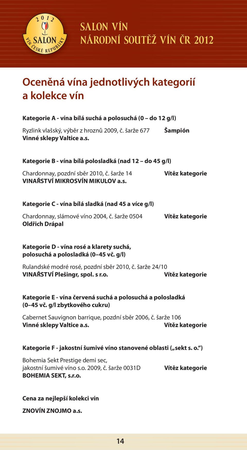 šarže 0504 Oldřich Drápal Vítěz kategorie Kategorie D - vína rosé a klarety suchá, polosuchá a polosladká (0 45 vč. g/l) Rulandské modré rosé, pozdní sběr 2010, č.