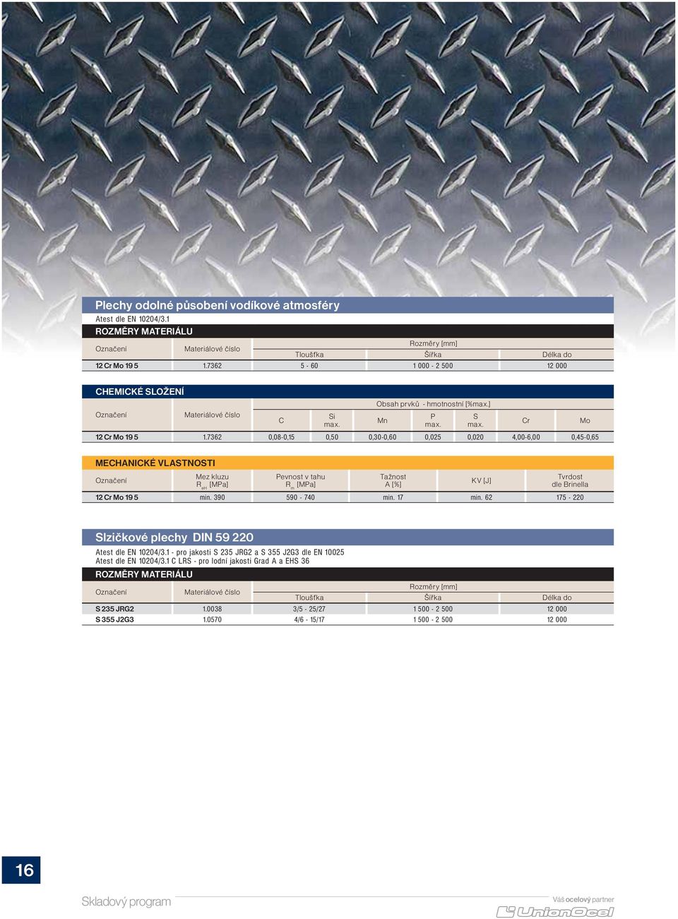 7362 0,080,15 0,50 0,300,60 0,025 0,020 4,006,00 0,450,65 Mn P S Cr Mo MECHANICKÉ VLASTNOSTI Mez kluzu R eh [MPa] Pevnost v tahu R m [MPa] Ta žnost A [%] KV [J] Tvrd o st dle