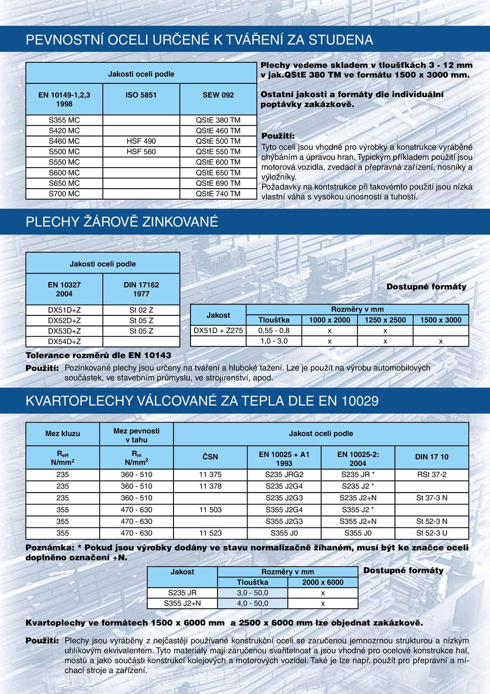 S355 MC QStE 380 TM S420 MC QStE 460 TM S460 MC HSF 490 QStE 500 TM S500 MC HSF 560 QStE 550 TM S550 MC QStE 600 TM S600 MC QStE 650 TM S650 MC QStE 690 TM S700 MC QStE 740 TM Použití: Tyto oceli