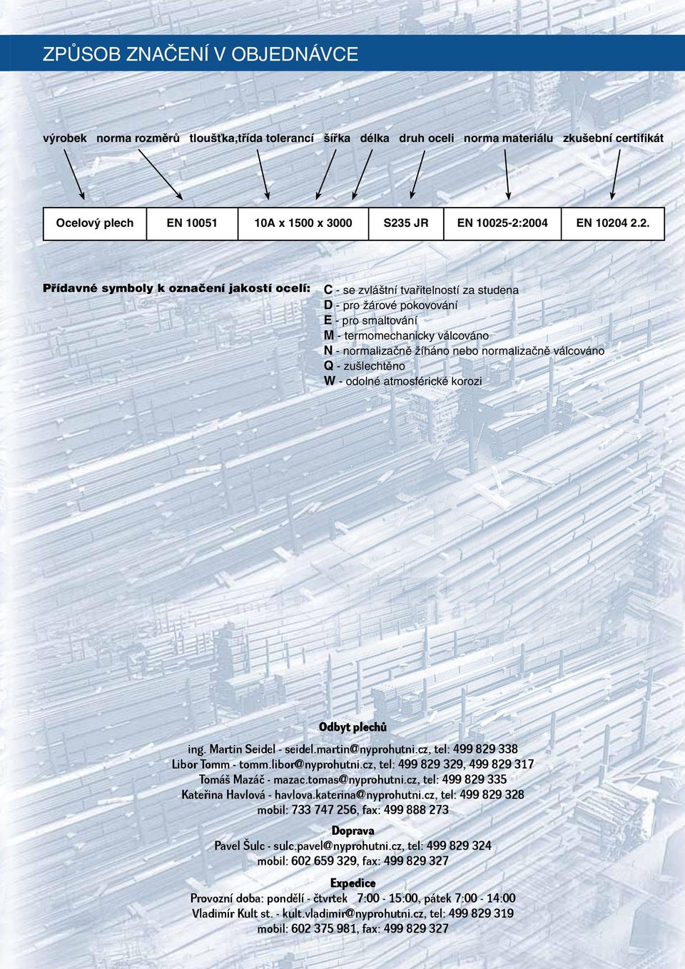 normalizačně válcováno Q - zušlechtěno W - odolné atmosférické korozi Odbyt plechù ing. Martin Seidel - seidel.martin@nyprohutni.cz, tel: 499 829 338 Libor Tomm - tomm.libor@nyprohutni.