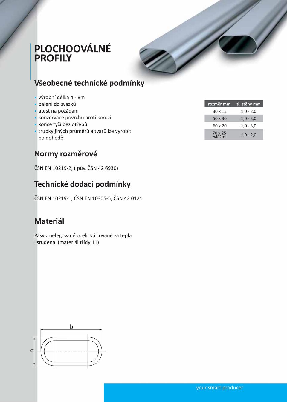 stěny mm 30 x 15 1,0-2,0 50 x 30 1,0-3,0 60 x 20 1,0-3,0 70 x 25 zvláštní 1,0-2,0 Normy rozměrové ČSN EN 10219-2, ( pův.