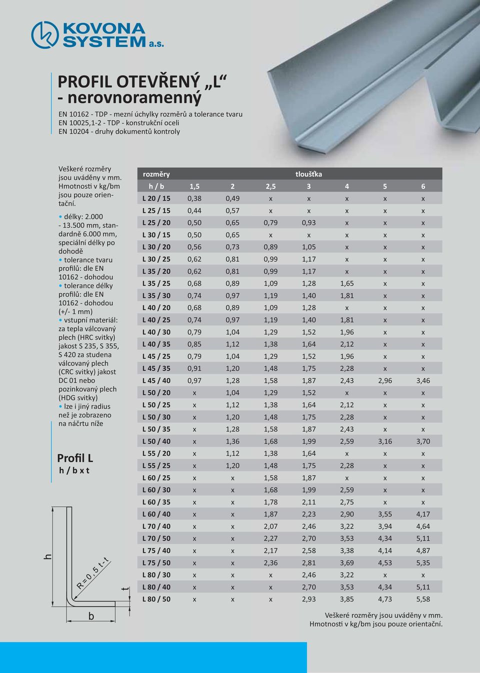 jakost DC 01 nebo pozinkovaný plech (HDG svitky) lze i jiný radius Profil L h / b x t h / b 1,5 2 2,5 3 4 5 6 L 20 / 15 0,38 0,49 x x x x x L 25 / 15 0,44 0,57 x x x x x L 25 / 20 0,50 0,65 0,79 0,93