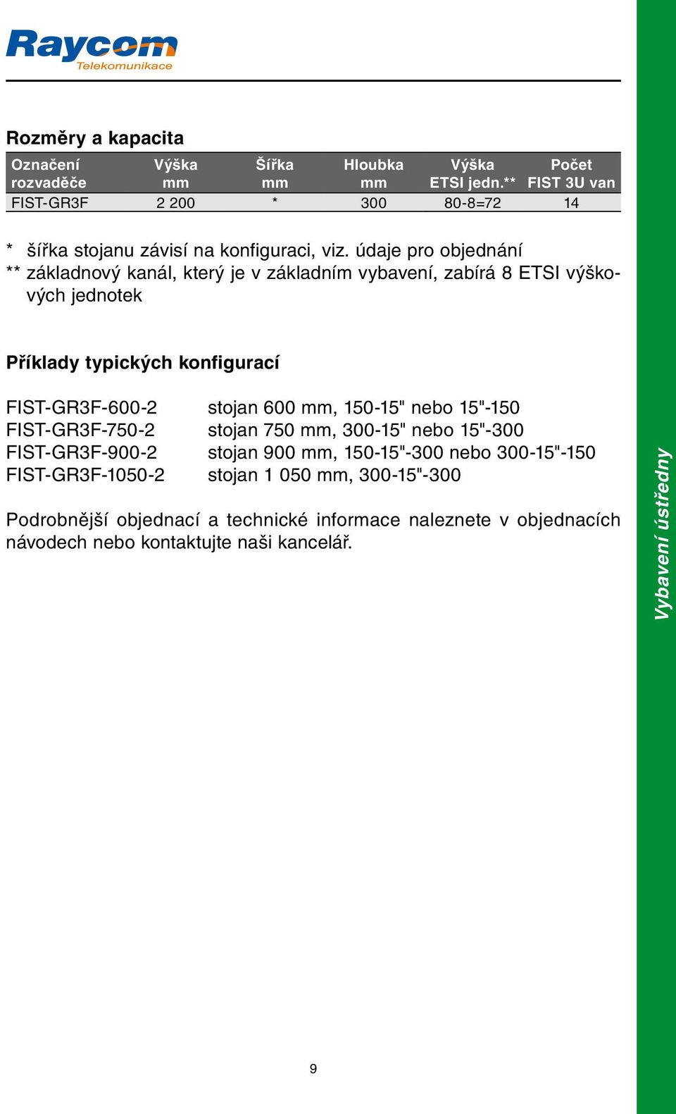 údaje pro objednání ** základnový kanál, který je v základním vybavení, zabírá 8 ETSI výškových jednotek Příklady typických konfigurací FIST-GR3F-600-2 stojan 600