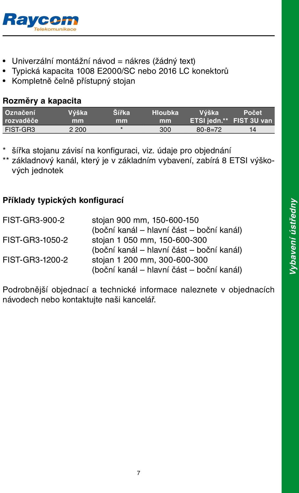 údaje pro objednání ** základnový kanál, který je v základním vybavení, zabírá 8 ETSI výškových jednotek Příklady typických konfigurací FIST-GR3-900-2 stojan 900 mm, 150-600-150 (boční kanál hlavní