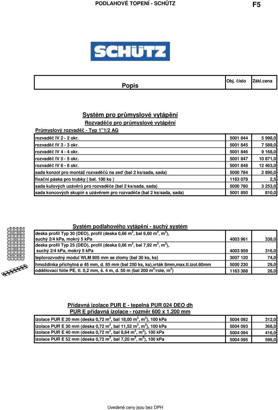 5001 848 12 463,0 sada konzol pro montáž rozvaděčů na zeď (bal 2 ks/sada, sada) 5000 784 2 890,0 fixační páska pro trubky ( bal.