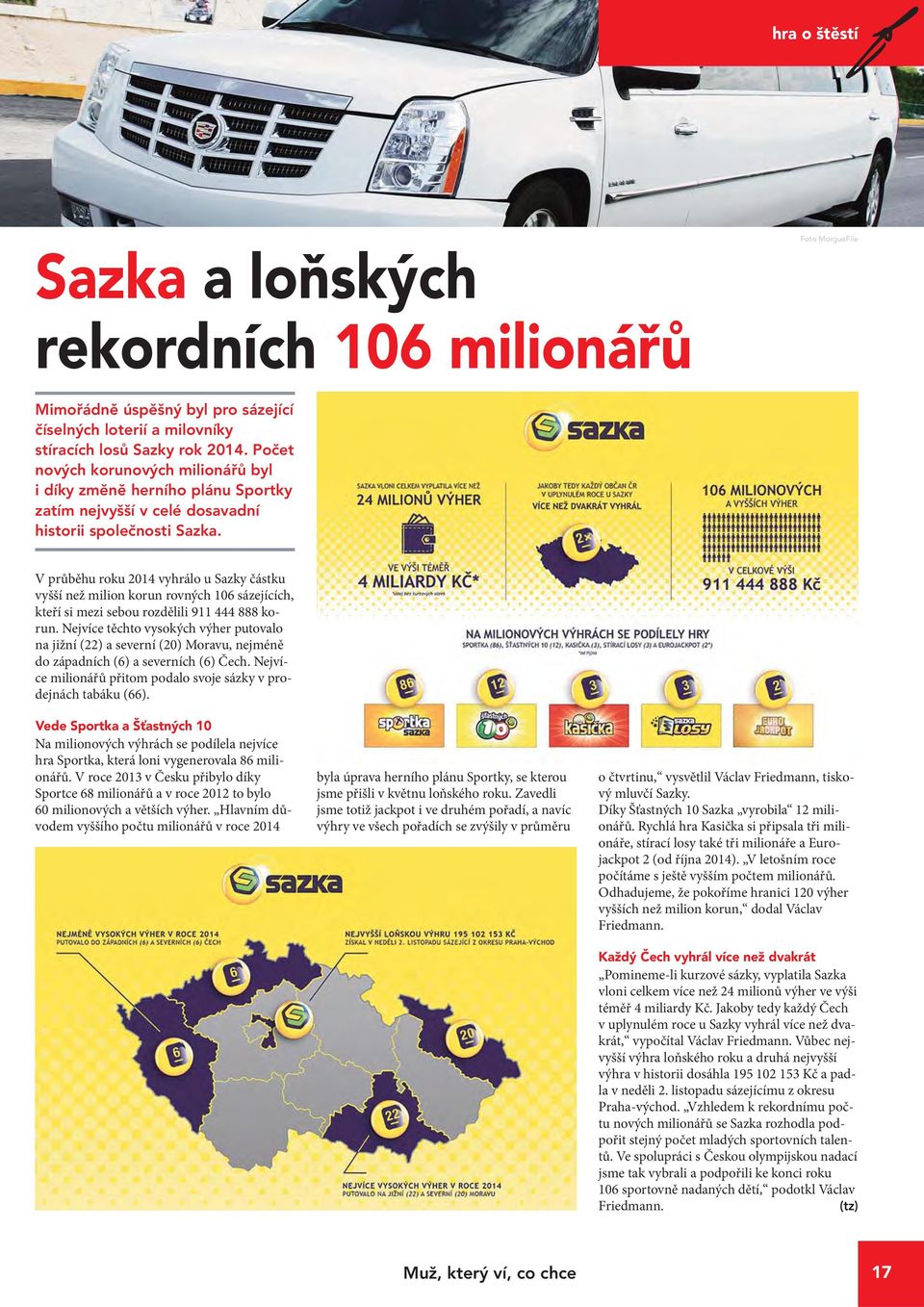 V průběhu roku 2014 vyhrálo u Sazky částku vyšší než milion korun rovných 106 sázejících, kteří si mezi sebou rozdělili 911 444 888 korun.