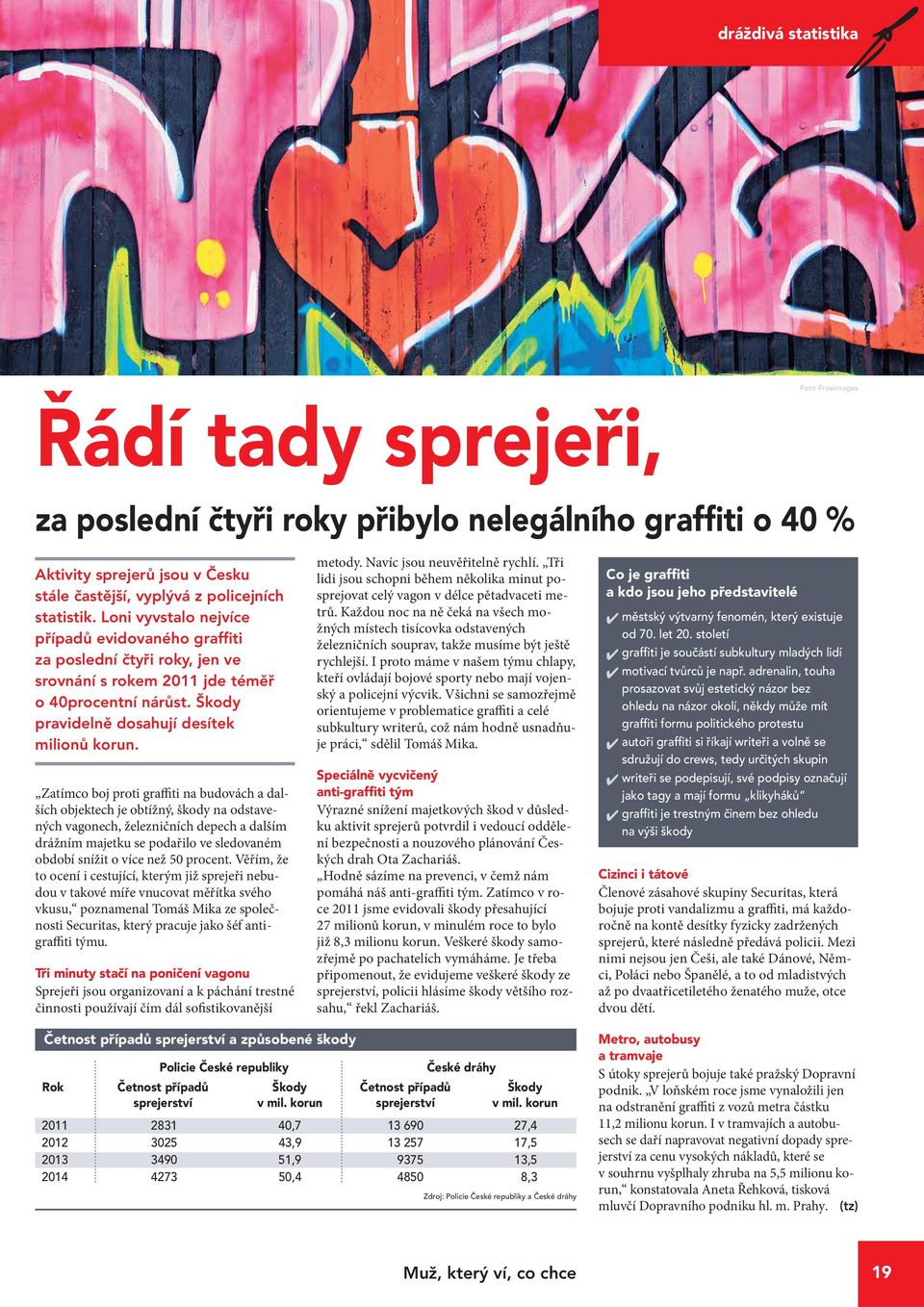 Zatímco boj proti graffiti na budovách a dalších objektech je obtížný, škody na odstavených vagonech, železničních depech a dalším drážním majetku se podařilo ve sledovaném období snížit o více než