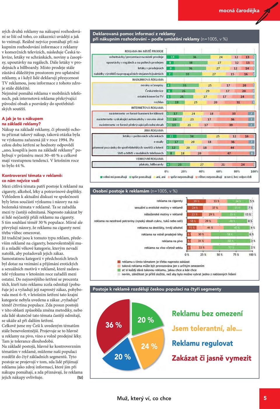 Dále letáky v prodejnách a billboardy.