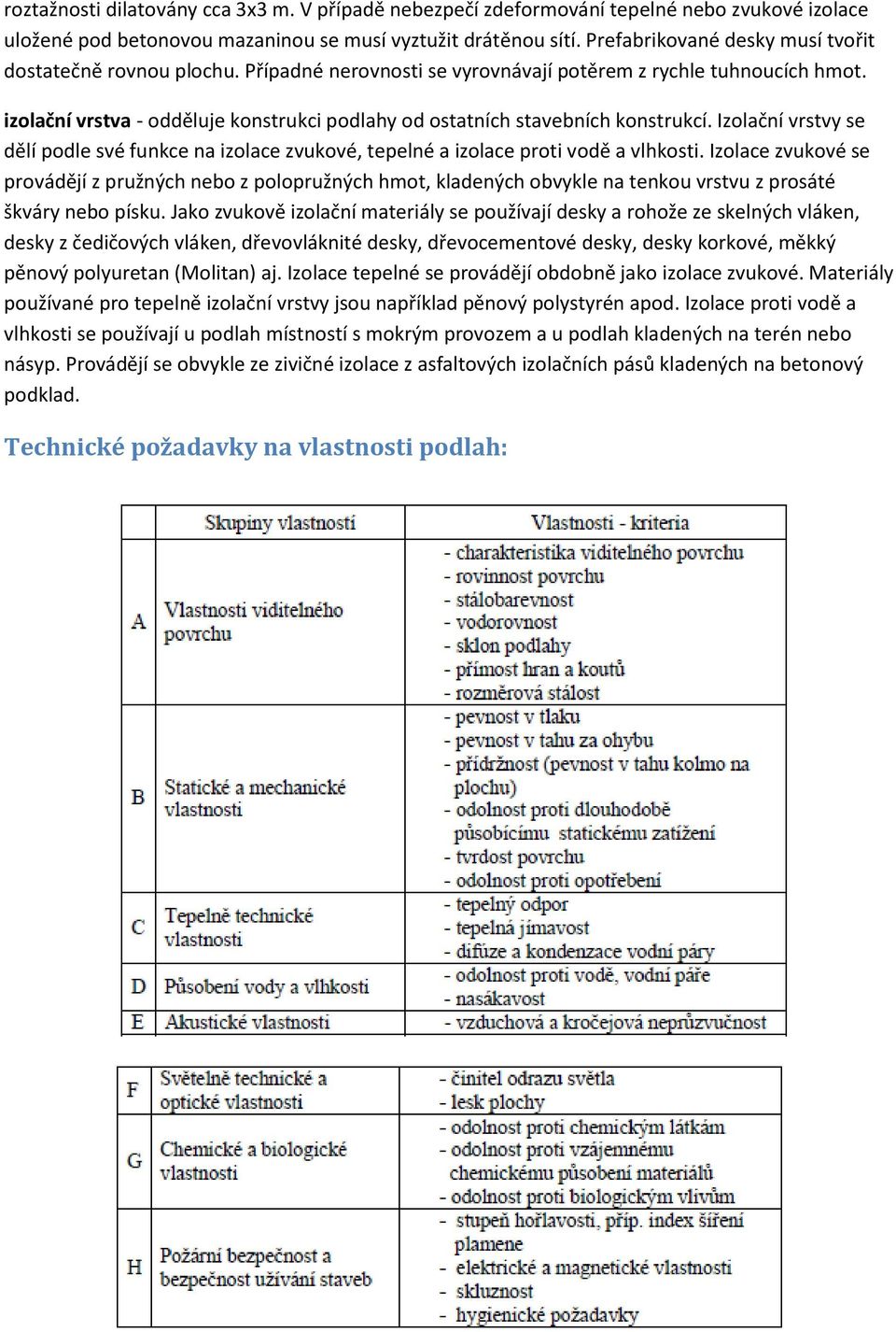 izolační vrstva - odděluje konstrukci podlahy od ostatních stavebních konstrukcí. Izolační vrstvy se dělí podle své funkce na izolace zvukové, tepelné a izolace proti vodě a vlhkosti.