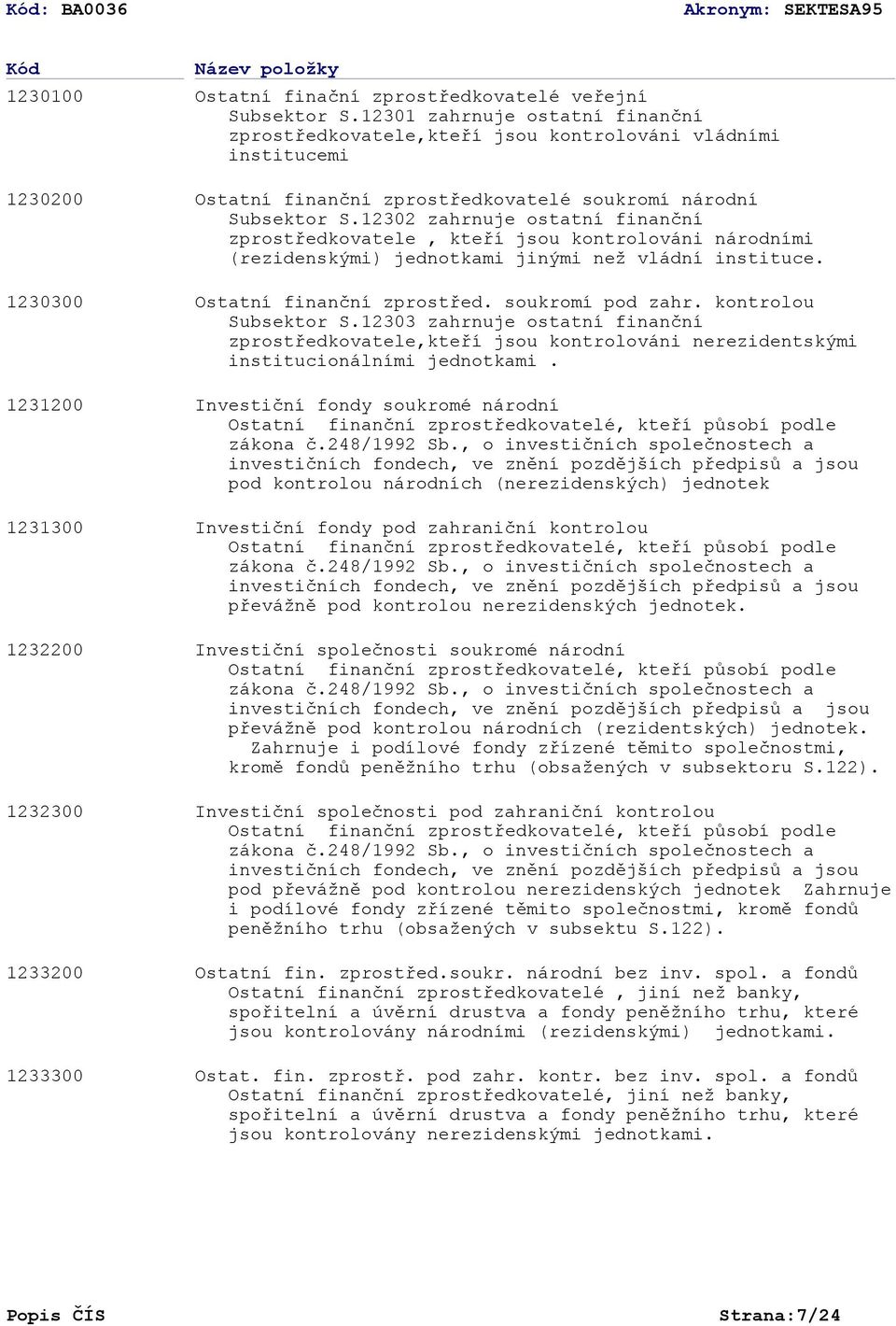 12302 zahrnuje ostatní finanční zprostředkovatele, kteří jsou kontrolováni národními (rezidenskými) jednotkami jinými než vládní instituce. Ostatní finanční zprostřed. soukromí pod zahr.