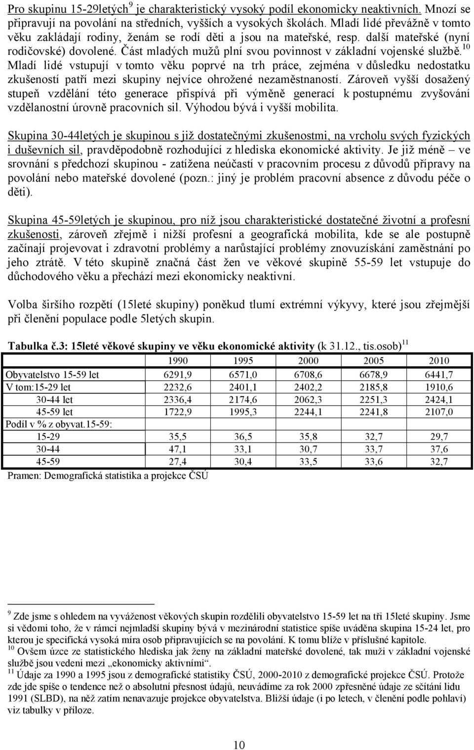 Část mladých mužů plní svou povinnost v základní vojenské službě.