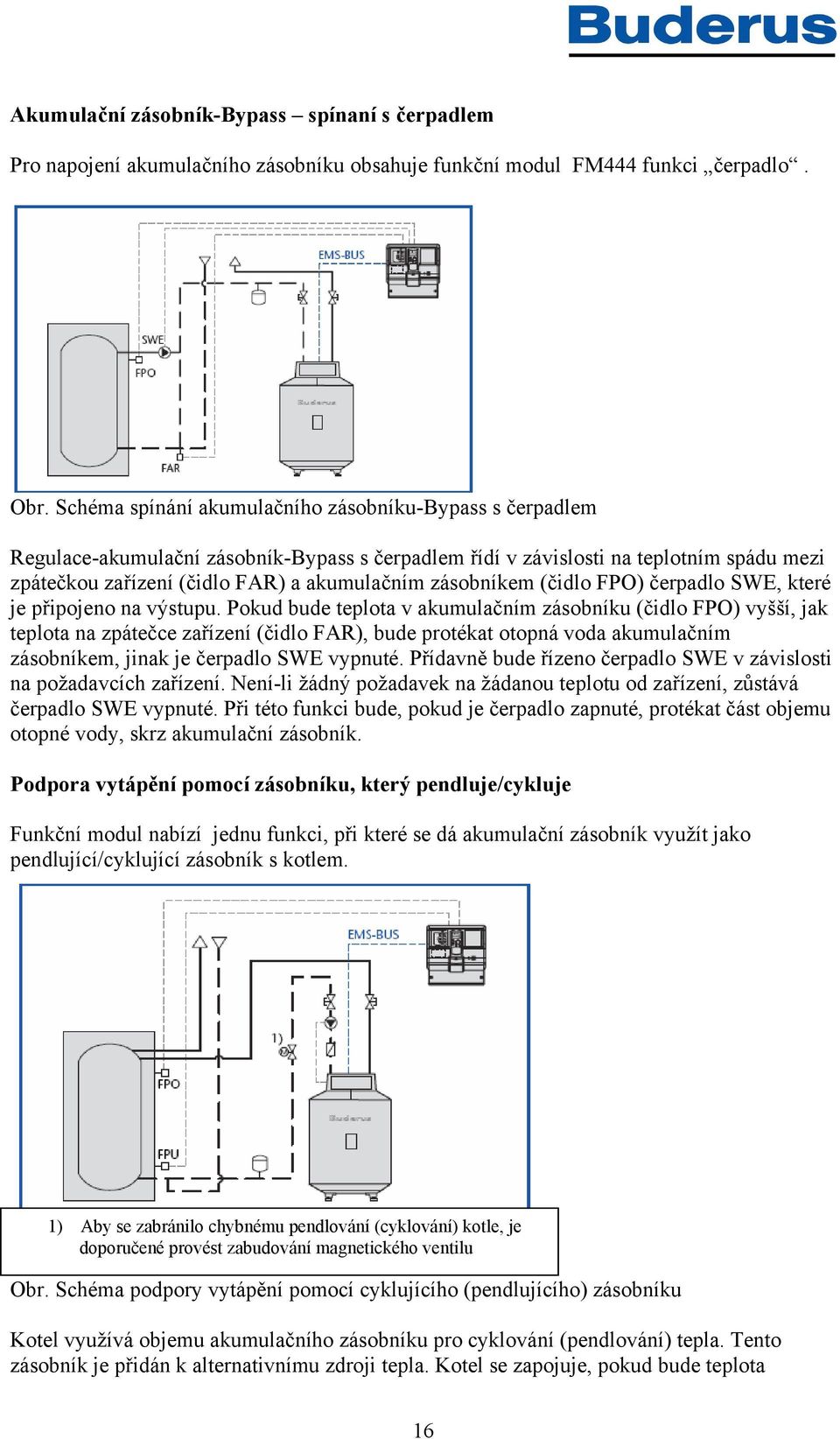 zásobníkem (čidlo FPO) čerpadlo SWE, které je připojeno na výstupu.