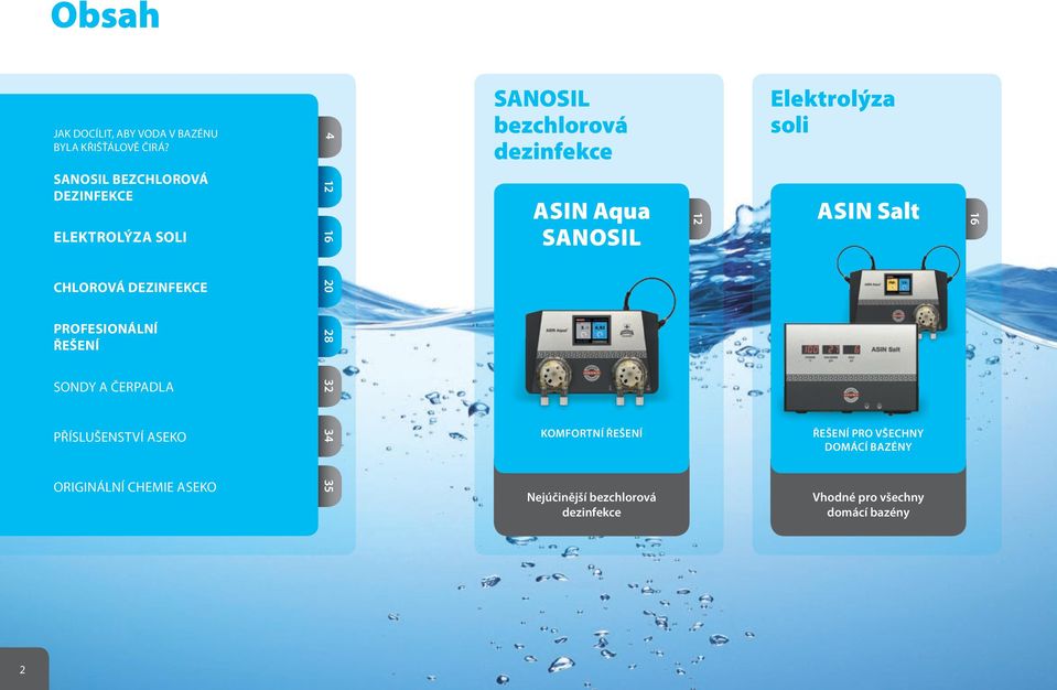 PŘÍSLUŠENSTVÍ ASEKO ORIGINÁLNÍ CHEMIE ASEKO 4 12 20 16 28 32 34 35 SANOSIL bezchlorová dezinfekce ASIN Aqua