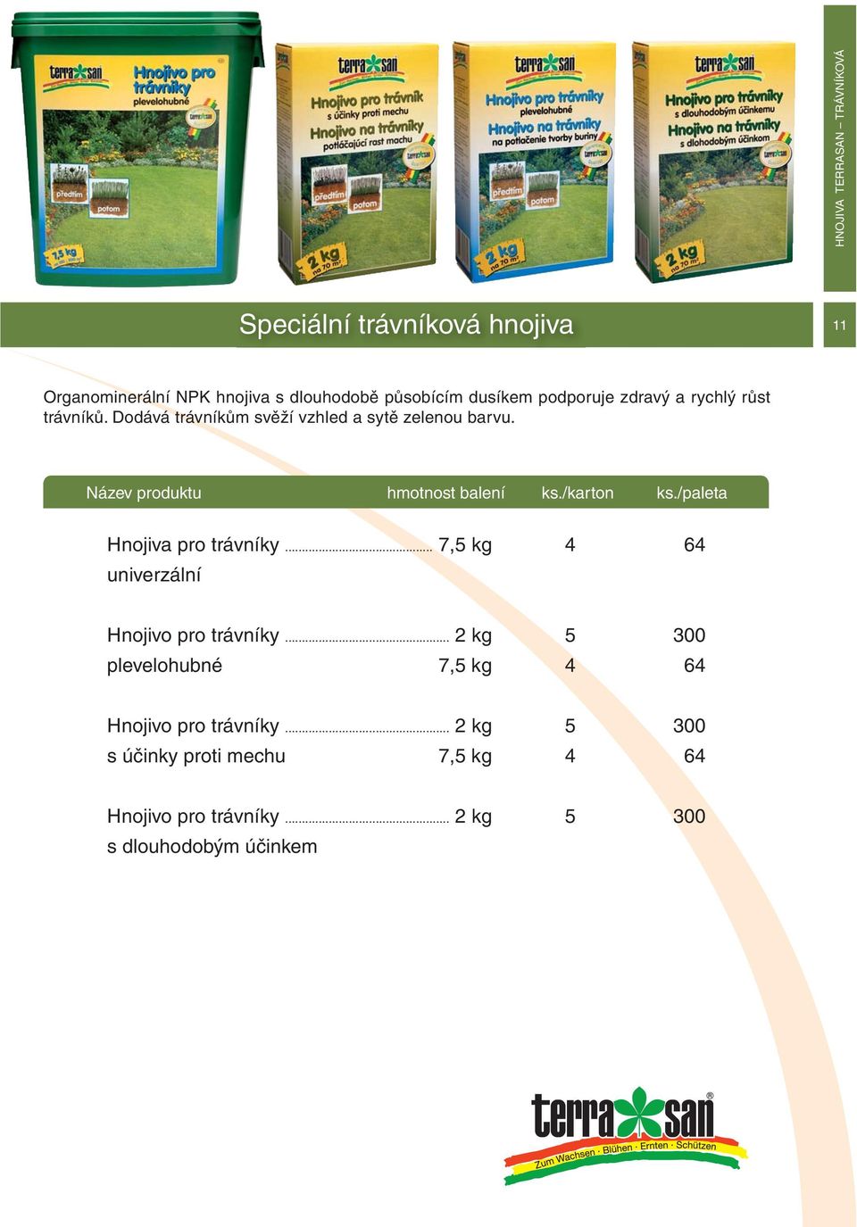 Název produktu hmotnost balení ks./karton ks./paleta Hnojiva pro trávníky... 7,5 kg 4 64 univerzální Hnojivo pro trávníky.