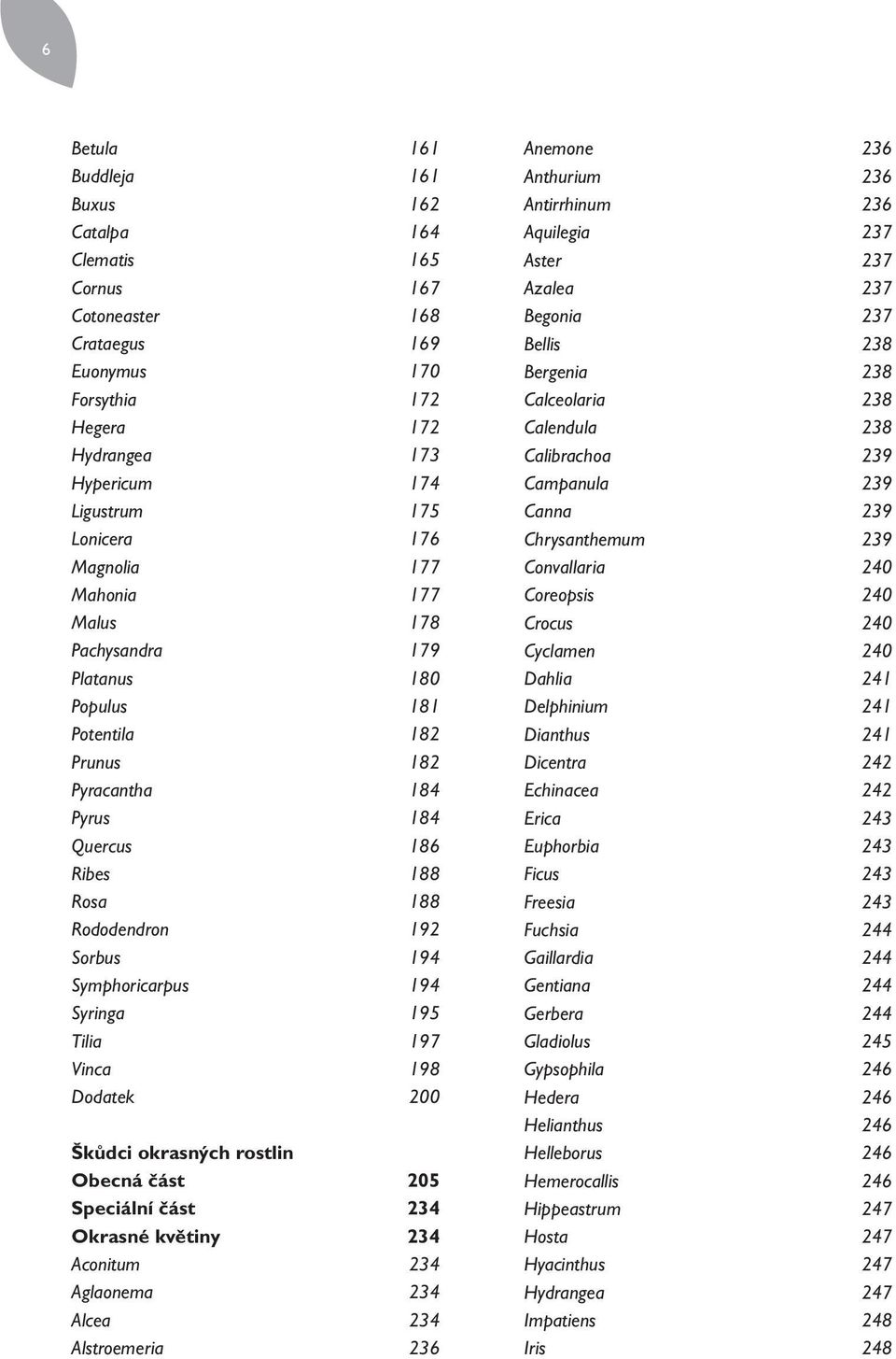 194 Syringa 195 Tilia 197 Vinca 198 Dodatek 200 Škůdci okrasných rostlin Obecná část 205 Speciální část 234 Okrasné květiny 234 Aconitum 234 Aglaonema 234 Alcea 234 Alstroemeria 236 Anemone 236