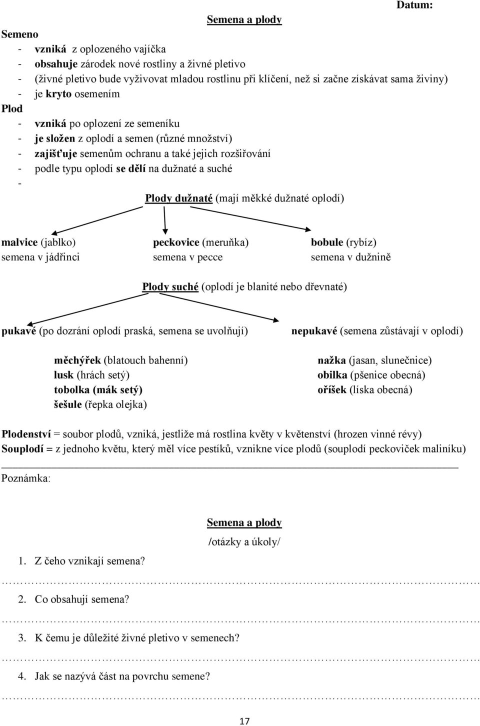 suché - Plody duţnaté (mají měkké duţnaté oplodí) malvice (jablko) peckovice (meruňka) bobule (rybíz) semena v jádřinci semena v pecce semena v duţnině Plody suché (oplodí je blanité nebo dřevnaté)