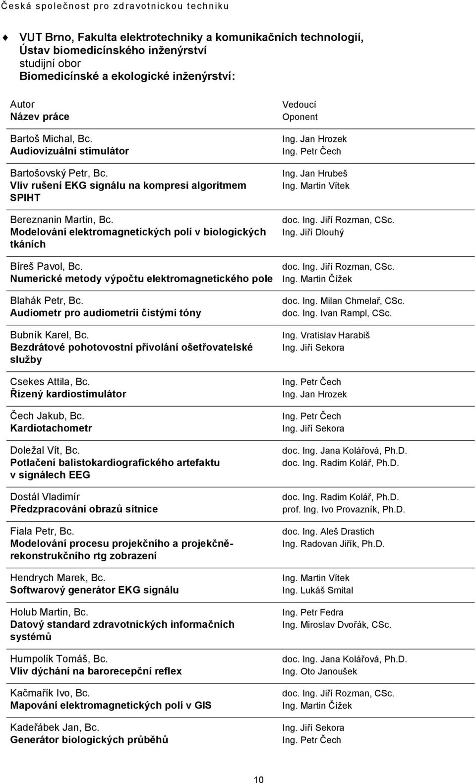 PŘEHLED DIPLOMNÍCH A BAKALÁŘSKÝCH PRACÍ Z OBORU BIOMEDICÍNSKÉHO INŢENÝRSTVÍ  V ROCE PDF Free Download