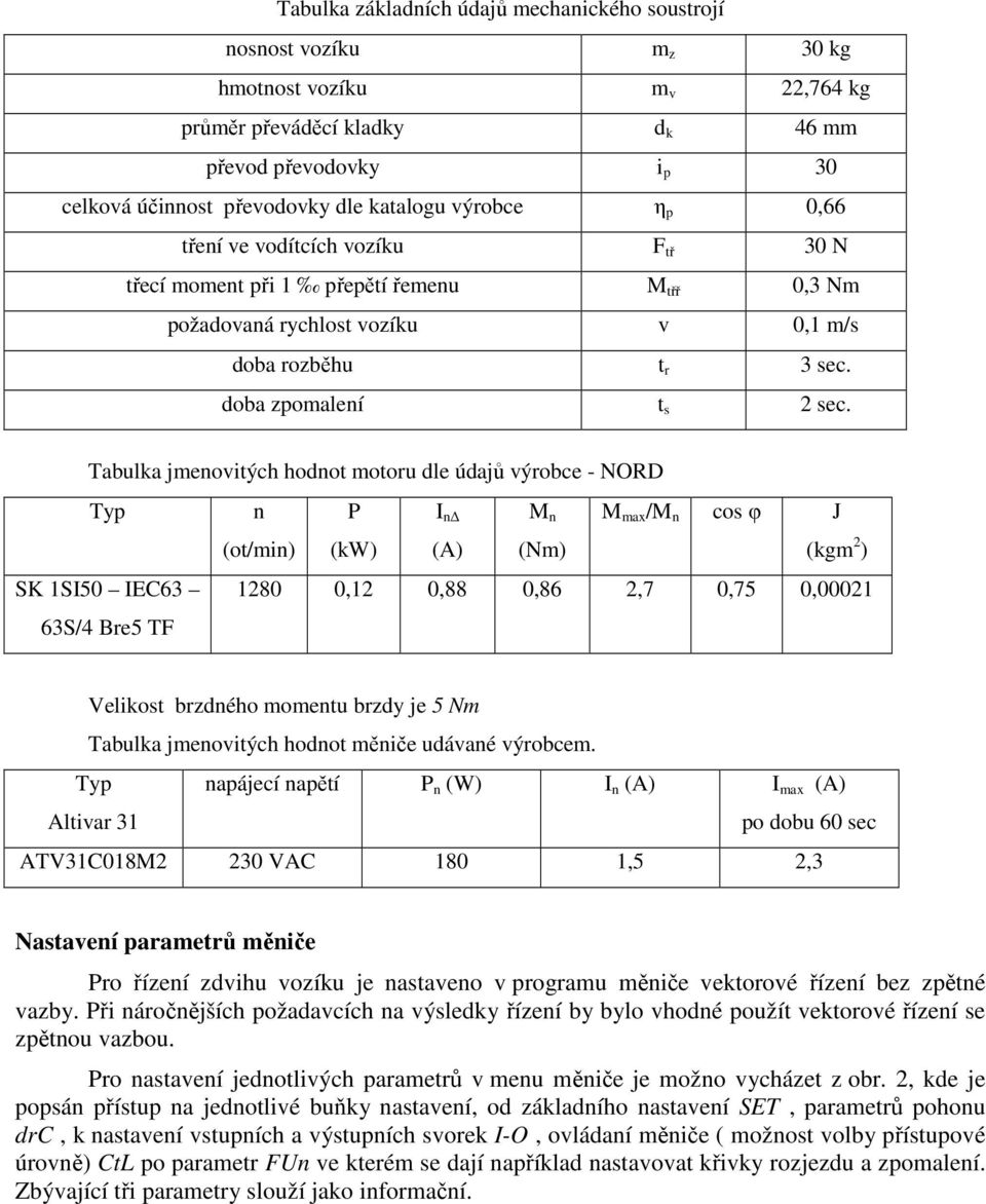 Tabulka jmenovitých hodnot motoru dle údajů výrobce - NORD Typ n P (ot/min) (kw) I n M n M max /M n cos φ J (A) (Nm) (kgm 2 ) SK 1SI50 IEC63 1280 0,12 0,88 0,86 2,7 0,75 0,00021 63S/4 Bre5 TF