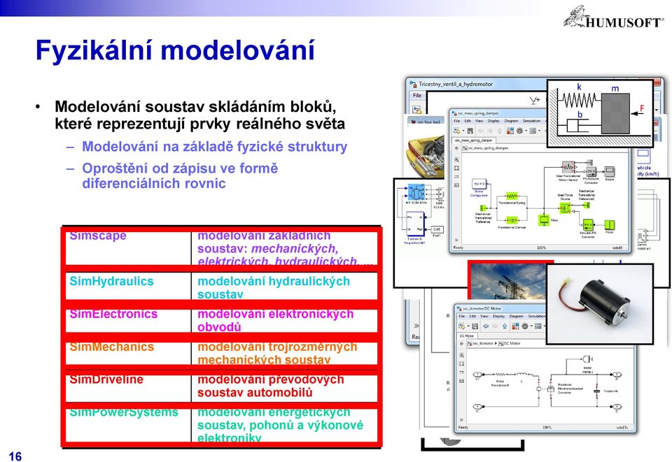 .. m x bx kx F SimHydraulics modelování hydraulických soustav SimElectronics modelování elektronických obvodů SimMechanics modelování