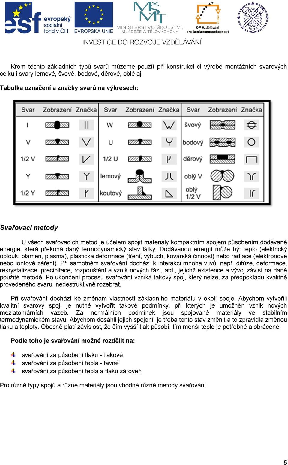 stav látky. Dodávanou energií může být teplo (elektrický oblouk, plamen, plasma), plastická deformace (tření, výbuch, kovářská činnost) nebo radiace (elektronové nebo iontové záření).