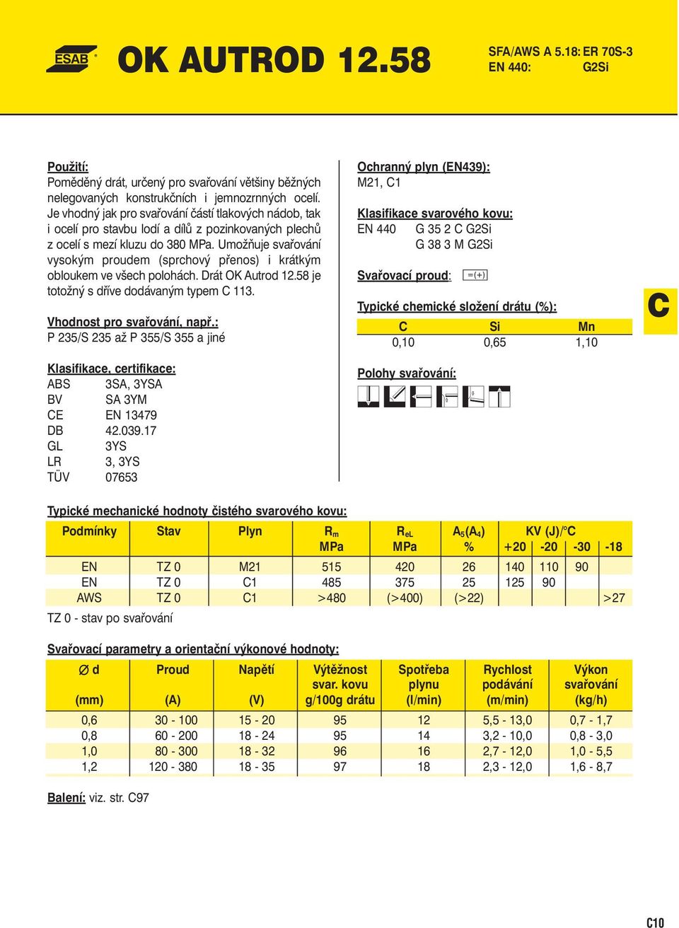 Umožňuje svařování vysokým proudem (sprchový přenos) i krátkým obloukem ve všech polohách. Drát OK Autrod 12.58 je totožný s dříve dodávaným typem C 113.