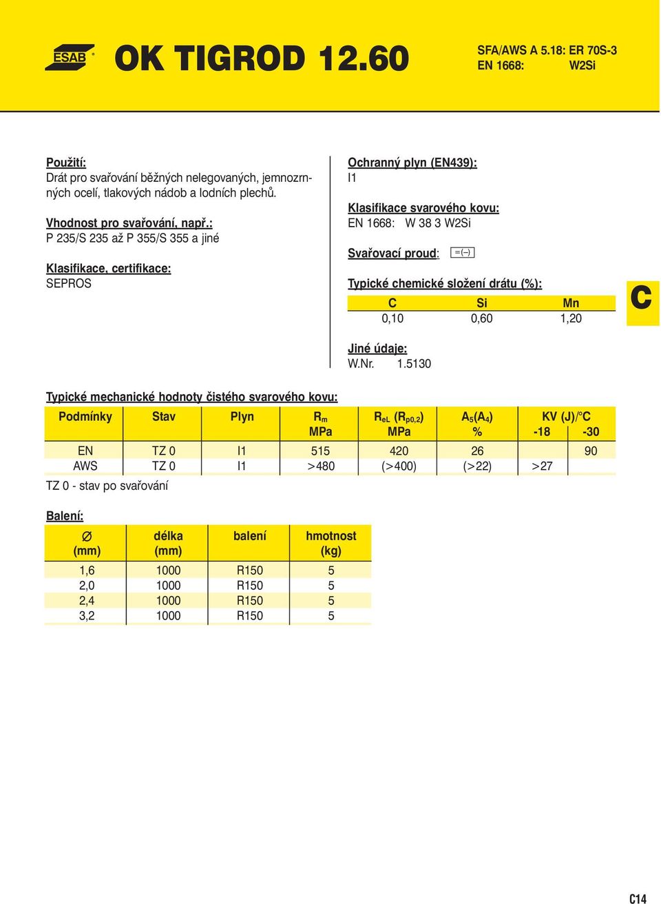 P 235/S 235 až P 355/S 355 a jiné SEPROS I1 Klasifikace svarového kovu: EN 16