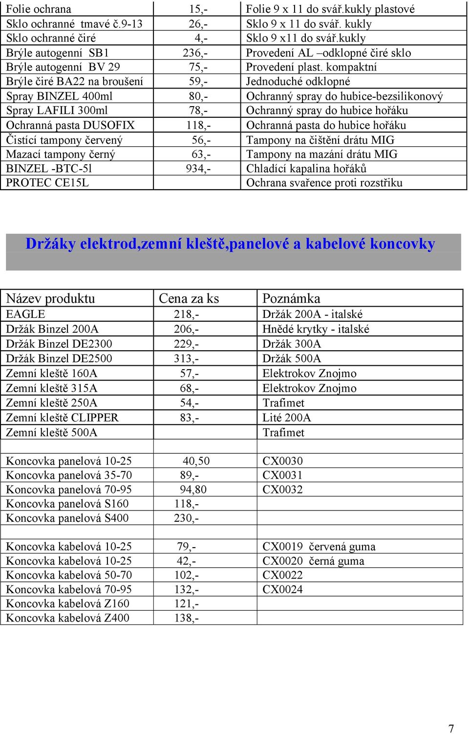 kompaktní Brýle čiré BA22 na broušení 59,- Jednoduché odklopné Spray BINZEL 400ml 80,- Ochranný spray do hubice-bezsilikonový Spray LAFILI 300ml 78,- Ochranný spray do hubice hořáku Ochranná pasta