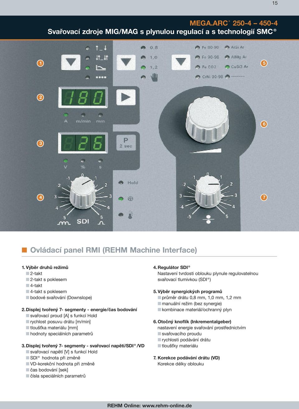 Displej tvořený 7- segmenty - energie/čas bodování svařovací proud [A] s funkcí Hold rychlost posuvu drátu [m/min] tloušťka materiálu [mm] hodnoty speciálních parametrů 3.