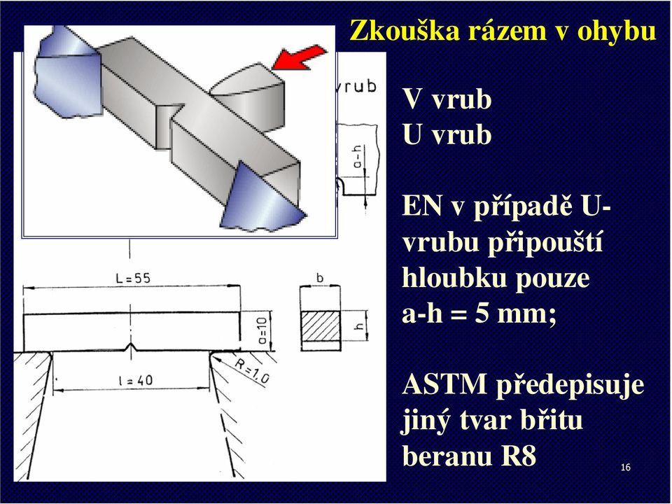 připouští hloubku pouze a-h = 5