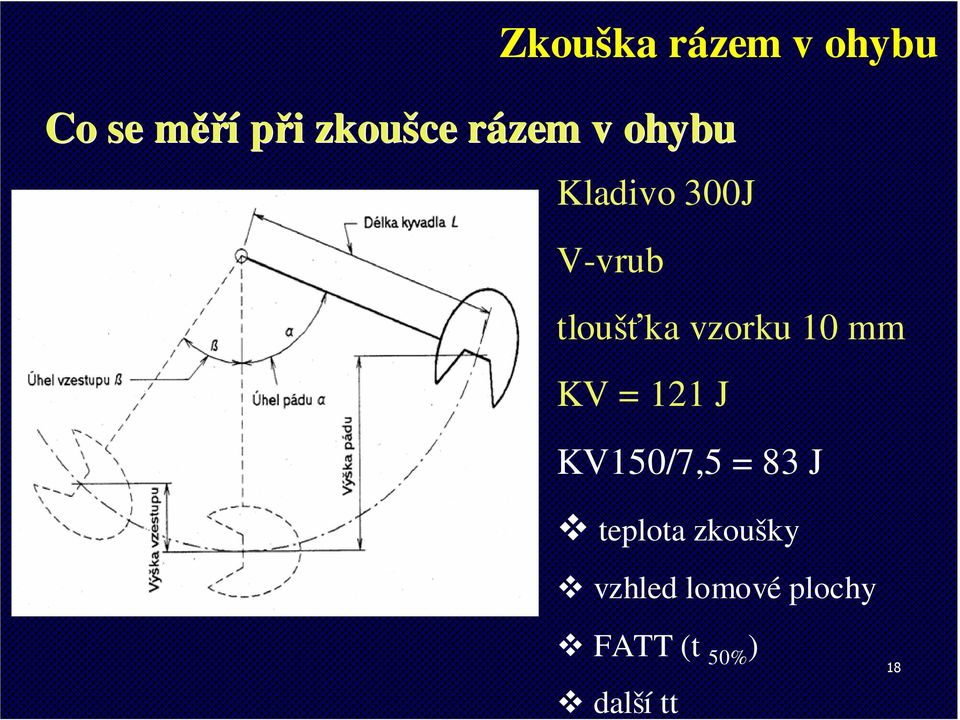 vzorku 10 mm KV = 121 J KV150/7,5 = 83 J