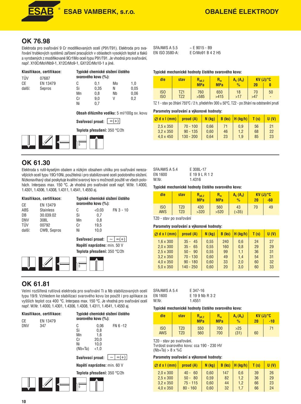 X10CrMoVNb9-1, X12CrMo9-1, GX12CrMo10-1 a jiné. SFA/AWS A 5.