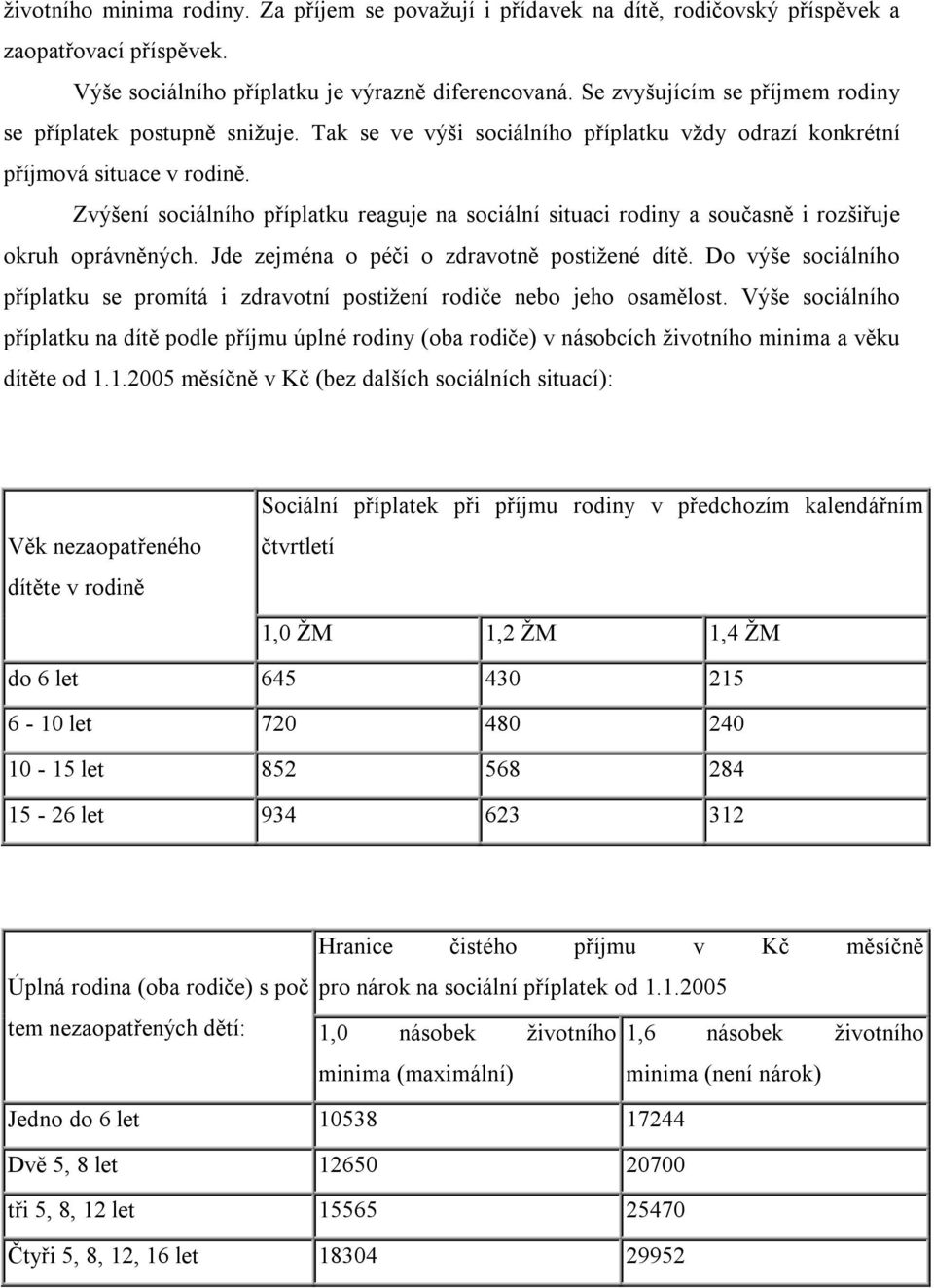 Zvýšení sociálního příplatku reaguje na sociální situaci rodiny a současně i rozšiřuje okruh oprávněných. Jde zejména o péči o zdravotně postižené dítě.