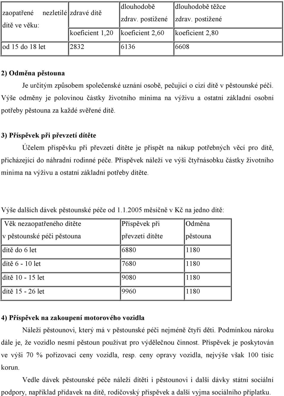 Výše odměny je polovinou částky životního minima na výživu a ostatní základní osobní potřeby pěstouna za každé svěřené dítě.