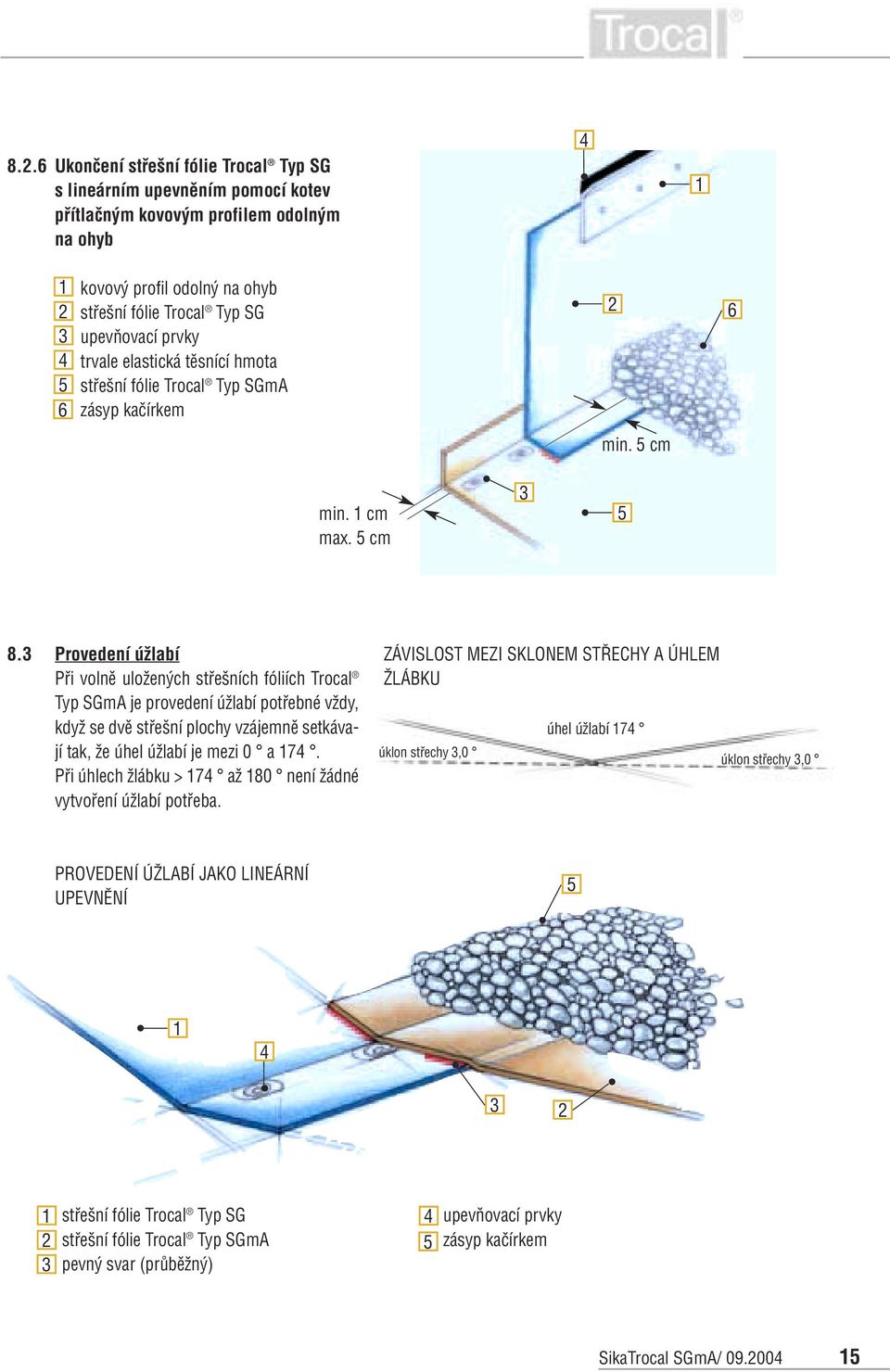 Provedení úžlabí Při volně uložených střešních fóliích Trocal Typ SGmA je provedení úžlabí potřebné vždy, když se dvě střešní plochy vzájemně setkávají tak, že úhel úžlabí je mezi 0 a 7.