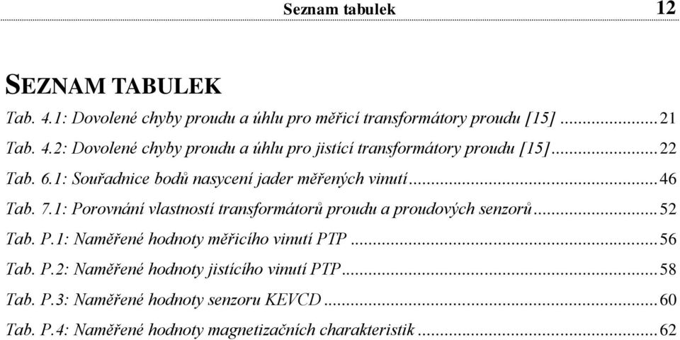 1: Porovnání vlastností transformátorů proudu a proudových senzorů... 52 Tab. P.1: Naměřené hodnoty měřicího vinutí PTP... 56 Tab. P.2: Naměřené hodnoty jistícího vinutí PTP.