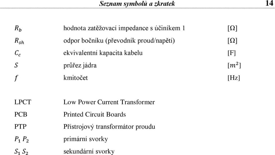 průřez jádra [ ] kmitočet [Hz] LPCT PCB PTP Low Power Current Transformer