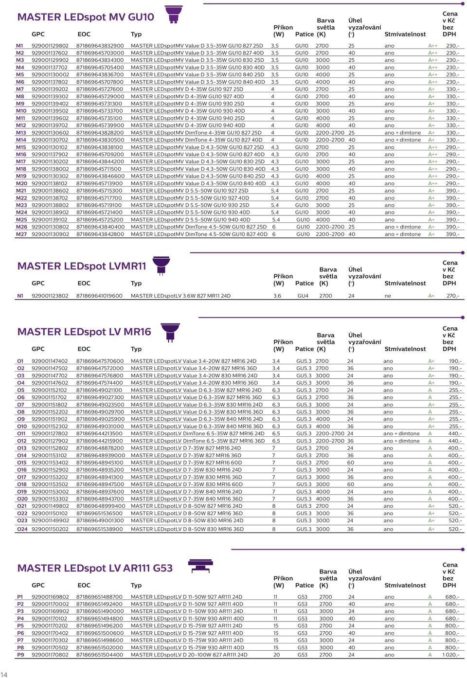 5-35W GU10 827 40D 3,5 GU10 2700 40 ano A++ 2 3 0,- M3 929001129902 871869643834300 MASTER LEDspotMV Value D 3.