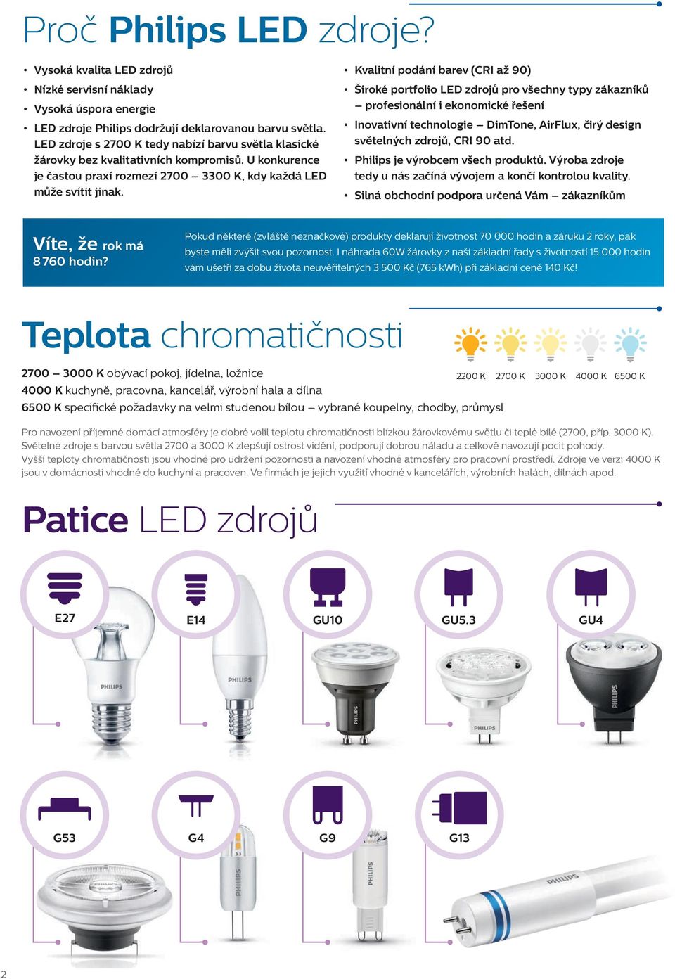 Kvalitní podání barev (CRI až 90) Široké portfolio LED zdrojů pro všechny typy zákazníků profesionální i ekonomické řešení Inovativní technologie DimTone, AirFlux, čirý design světelných zdrojů, CRI