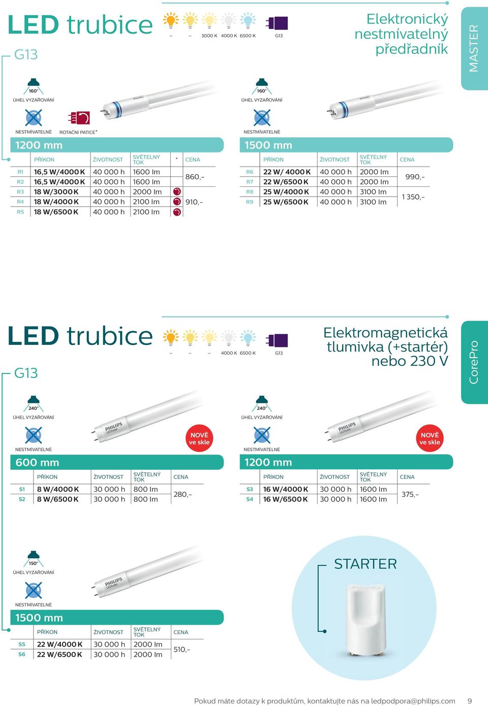 Im R9 25 W/6500 K 40 000 h 3100 Im 990,- 1 350,- LED trubice G13 4000 K 6500 K G13 Elektromagnetická tlumivka (+startér) nebo 230 V CorePro 240 240 NOVĚ ve skle NOVĚ ve skle 600 mm 1200 mm S1 8