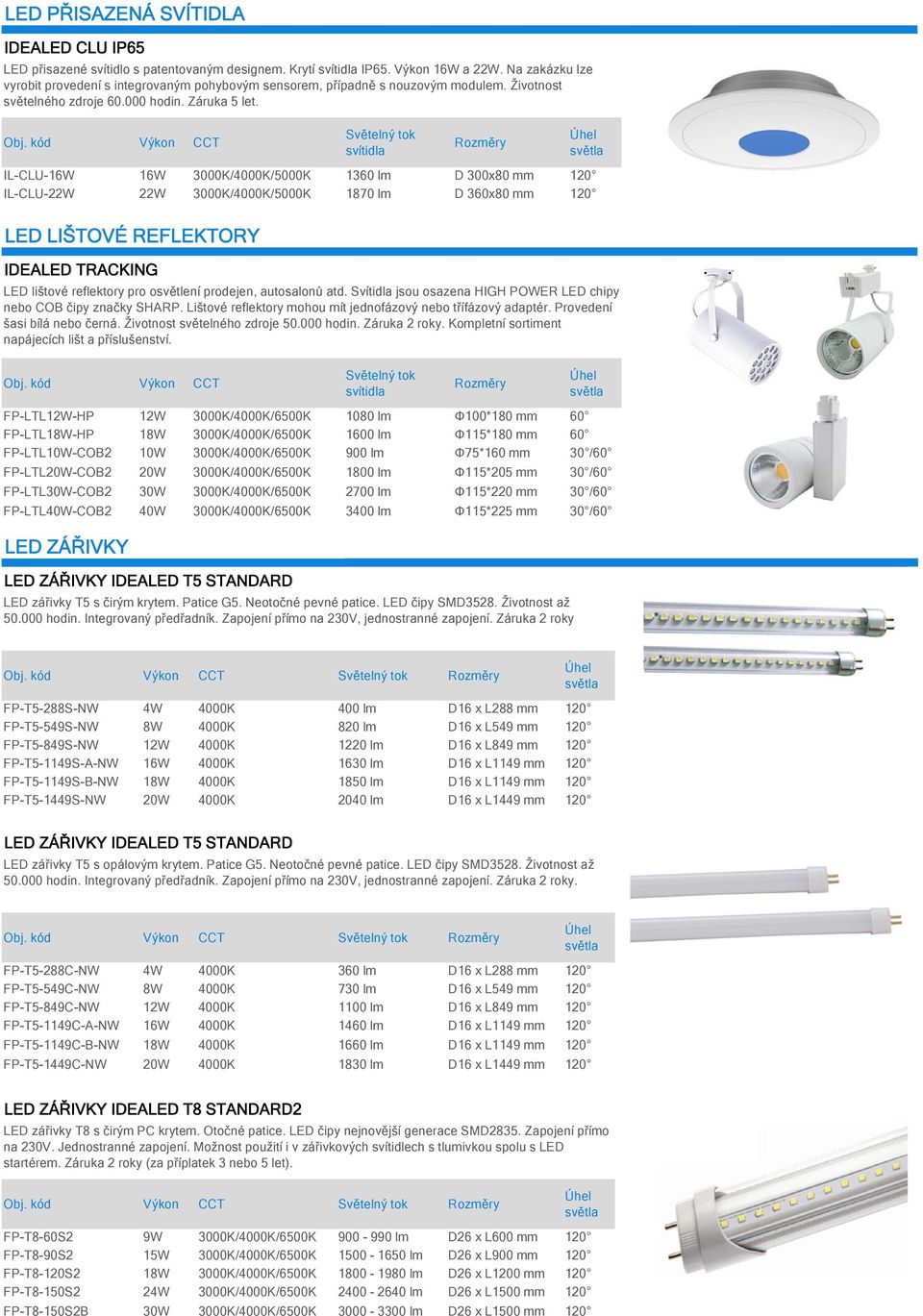 IL-CLU-16W 16W 3000K/4000K/5000K 1360 lm D 300x80 mm 120 IL-CLU-22W 22W 3000K/4000K/5000K 1870 lm D 360x80 mm 120 LED LI TOV REFLEKTOR IDEALED TRACKING LED lištové reflektory pro osvětlení prodejen,