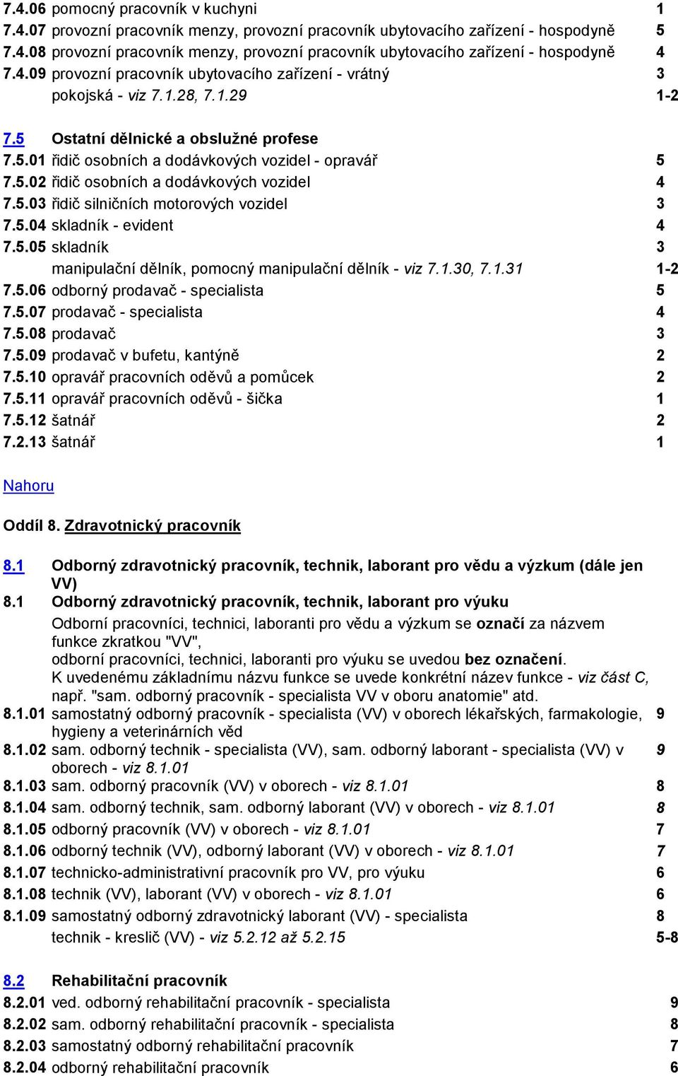 5.03 řidič silničních motorových vozidel 3 7.5.04 skladník - evident 4 7.5.05 skladník 3 manipulační dělník, pomocný manipulační dělník - viz 7.1.30, 7.1.31 1-2 7.5.06 odborný prodavač - specialista 5 7.