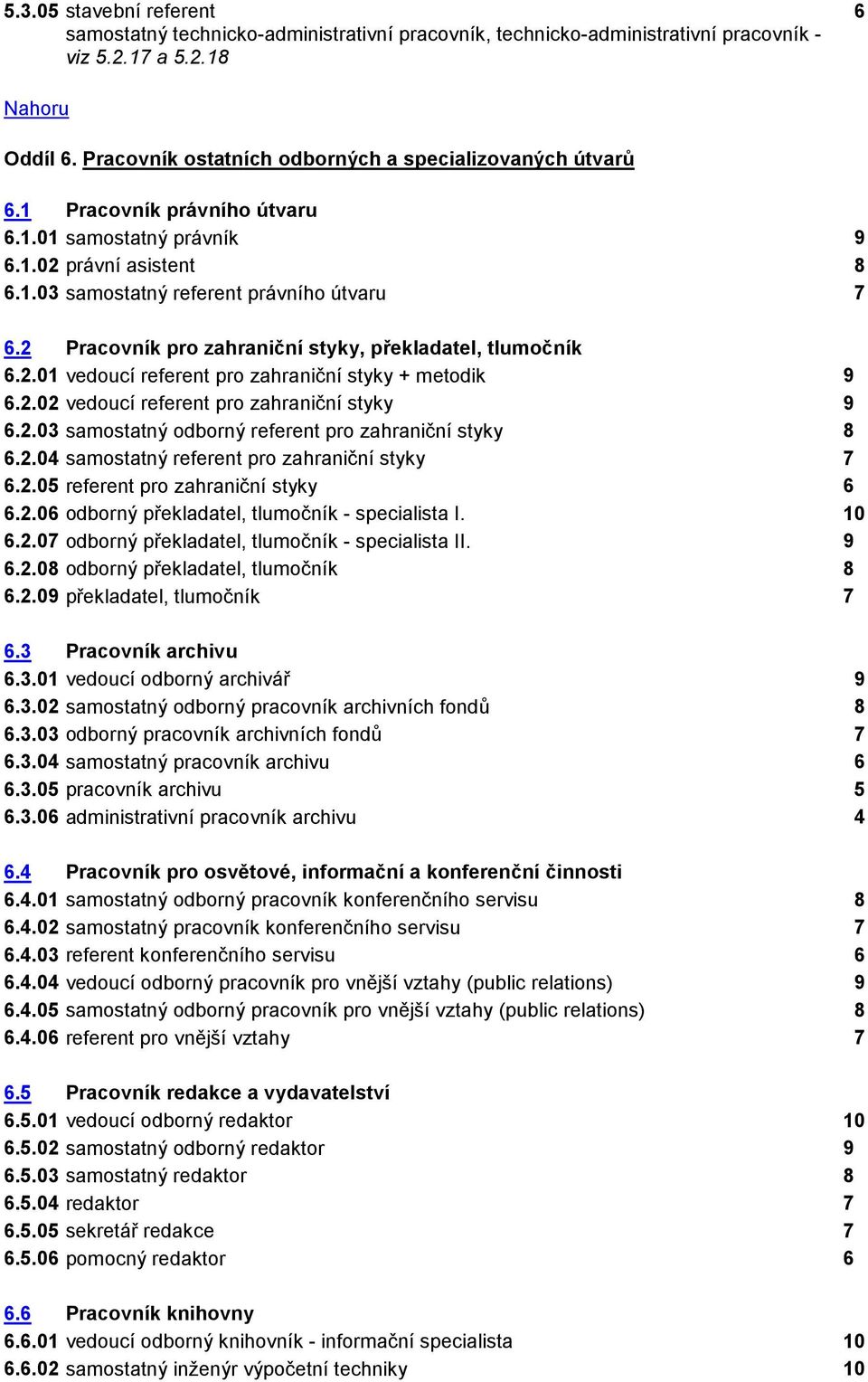 2.02 vedoucí referent pro zahraniční styky 9 6.2.03 samostatný odborný referent pro zahraniční styky 8 6.2.04 samostatný referent pro zahraniční styky 7 6.2.05 referent pro zahraniční styky 6 6.2.06 odborný překladatel, tlumočník - specialista I.